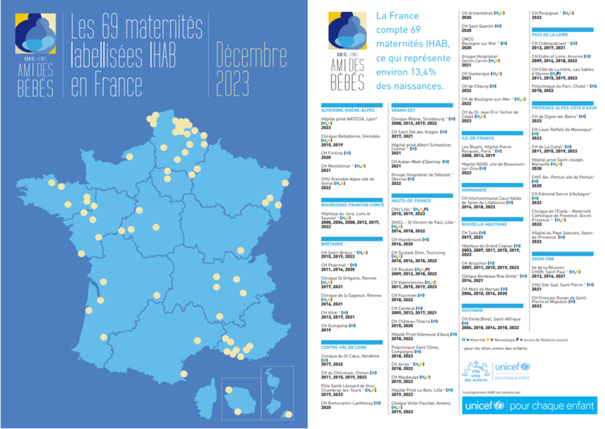 Carte Des Maternit S Ihab Ihab France